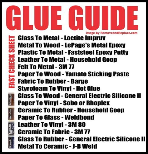 metal to fabric glue|this to that glue chart.